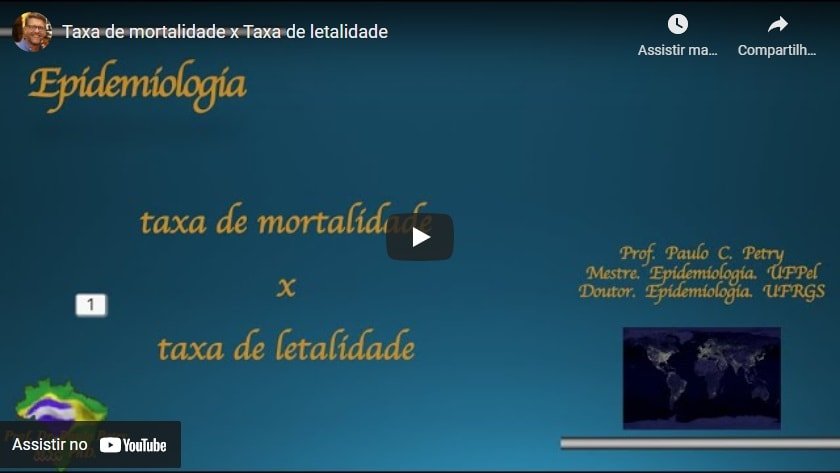 Taxa De Mortalidade X Taxa De Letalidade - Diferenças E Conceitos